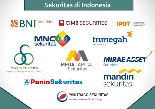 Daftar beberapa perusahaan sekuritas yang ada di Indonesia