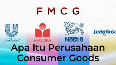 Daftar Perusahaan FMCG